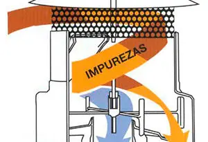 prefiltros para motores agrícolas