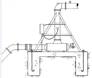 filtro de malla filtro de malla para la entrada del Pivot
