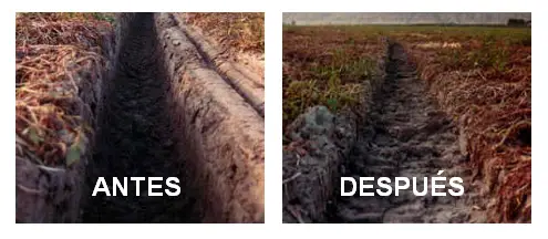 Antes y después de usar el track Antes y después de usar el track en las ruedas del Pivot