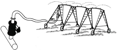 Válvula para control de caudal Control de caudal en sistemas de riego Pivot