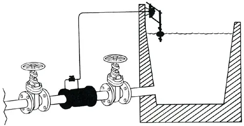 Válvula con flotador Válvula con flotador, control de nivel en depósitos