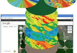 tasas de riego variable