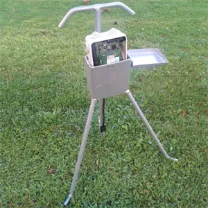 avisador telefónico