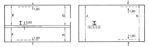 alimentación central diseño del sistema de riego con alimentación central