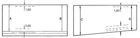alimentación final o lateral diseño de riego con alimentación final