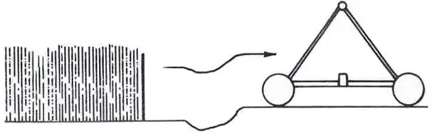 camino de servicio camino de servicio o campo adyacente