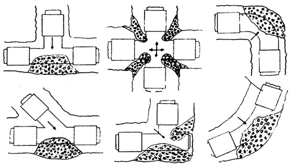 bloques de anclaje de hormigón