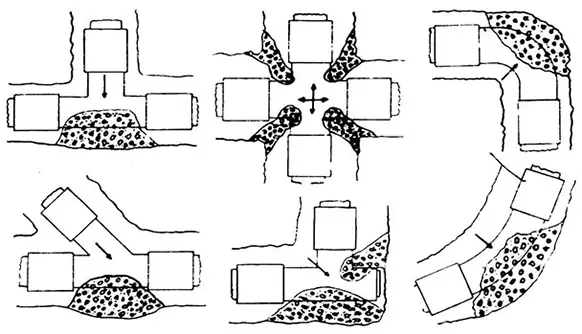 bloques de anclaje de hormigón